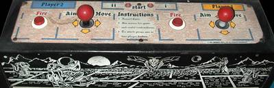 Control Panel: Wizard of Wor (with German Language ROM)