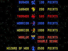 Title: Wizard of Wor (with German Language ROM)